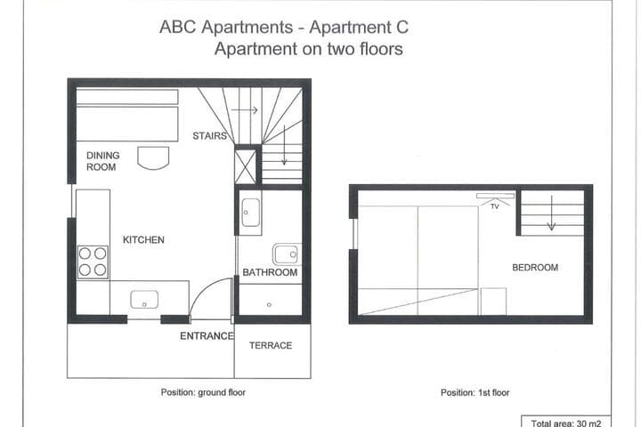 ABC apartments photo 5