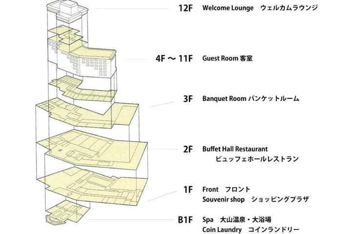 Royal Hotel DAISEN photo 2