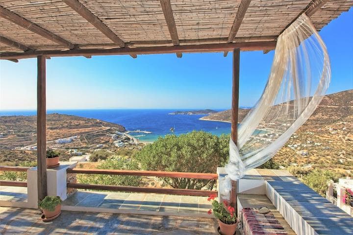 Platis Gialos destination view